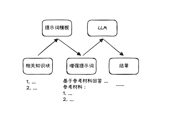 截屏2025-12-28 14.46.43.png|500